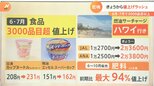 お得!電車が遅延したら…値引きクーポンがゲットできる! 6月は、値上げラッシュだけじゃない!様々な新サービスが登場|TBS NEWS DIG