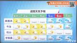 今週も厳しい暑さに 台風6号は西日本に影響が出る可能性 気象予報士が解説 | 愛媛のニュース - Nスタえひめ|あいテレビは6チャンネル