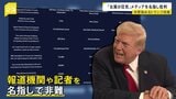 「左翼の狂気」「恥の殿堂」…トランプ政権が報道機関や記者を名指しで非難するウェブページを開設　米「報道の自由財団」は批判|TBS NEWS DIG