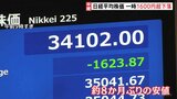 輸出関連銘柄が大きく売りに 日経平均株価が一時1600円以上下落 “トランプ関税”受け懸念が拡大|TBS NEWS DIG