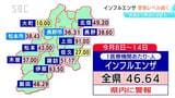 インフルエンザの感染者　依然として「警報レベル」上回る　長野県が感染予防を呼びかけ|TBS NEWS DIG