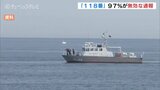 海の緊急通報118番　97％が間違い電話など無効な通報　富山　|　富山のニュース｜天気・防災｜チューリップテレビ
