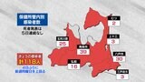 青森県 新型コロナ新規感染者118人・死者5日連続なし 7日 | 青森のニュース│ATV NEWS│青森テレビ