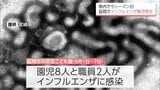 宮崎県内で今季初　延岡市の認定こども園でインフルエンザ集団発生　|　MRTニュース ｜ ＭＲＴ宮崎放送