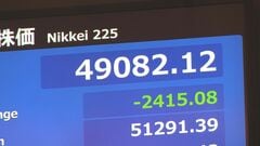 日経平均株価が午前一時2400円を超える大幅な値下がり　午後はやや値を戻すも5万円台挟む展開に　背景にアメリカのAIブームへの警戒感| TBS CROSS DIG with Bloomberg