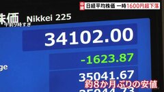 輸出関連銘柄が大きく売りに 日経平均株価が一時1600円以上下落 “トランプ関税”受け懸念が拡大| TBS CROSS DIG with Bloomberg