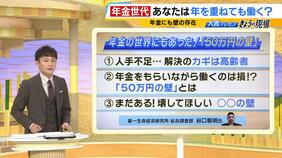 働くほど年金が減る！？高齢者に立ちはだかる『５０万円の壁』とは　６５歳以上で働きたい？年金制度と働き方の未来...専門家は「定年後の待遇の壁」も指摘|TBS NEWS DIG