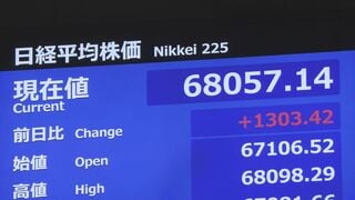 日経平均 一時1300円超値上がりで6万8000円台回復　AI・半導体関連に買い注文　8月中旬以来約1か月半ぶり| TBS CROSS DIG with Bloomberg