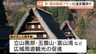 トキメキがない?富山県の次期観光振興戦略プラン骨子案に厳しい注文!金沢・高山を追わない「周回遅れの強み」とは | 富山のニュース|天気・防災|チューリップテレビ