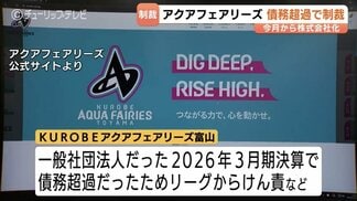 KUROBEアクアフェアリーズ富山がけん責処分…消費税の計算誤りで債務超過 株式会社化で解消済み バレーボールSVリーグ女子 | 富山のニュース|天気・防災|チューリップテレビ