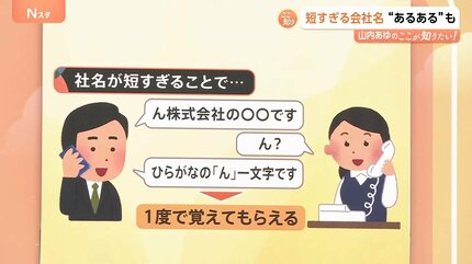 読み上げに15分以上？！長すぎるフルネームにひらがな一文字の“短 