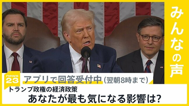“トランプ関税”と“報復措置”で世界経済に暗雲…トランプ政権の経済政策の影響であなたが最も気になるのは？【news23】|TBS NEWS DIG