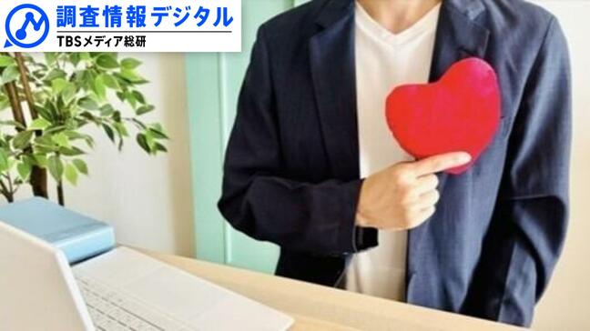 対話型AIをカウンセラー代りに利用して大丈夫？～そのリスクと可能性～【調査情報デジタル】|TBS NEWS DIG