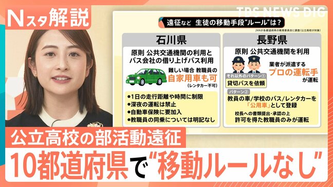 10都府県で“移動ルールなし”部活遠征は自治体でバラつく対応 繰り返される事故と安心安全の管理【Nスタ解説】|TBS NEWS DIG