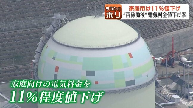 「身元保証人みたいのが必要」原発再稼働の意向を明らかにしない鈴木知事に宮本教授…着々と進む「地元同意」の動き、一方運転員資格の4割は未経験の現実 北海道電力|TBS NEWS DIG