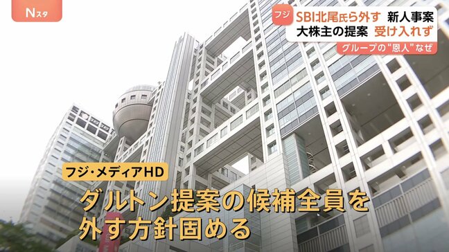 フジHDが新しい取締役候補公表へ　SBI北尾吉孝会長ら大株主提案の12人入れず　“日枝さんが北尾さんに置き換わるようなもの”|TBS NEWS DIG