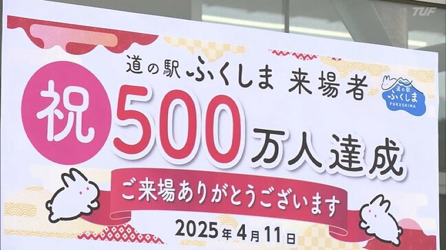 屋内遊び場も大人気「道の駅ふくしま」来場者が500万人突破 まもなく3周年 福島|TBS NEWS DIG