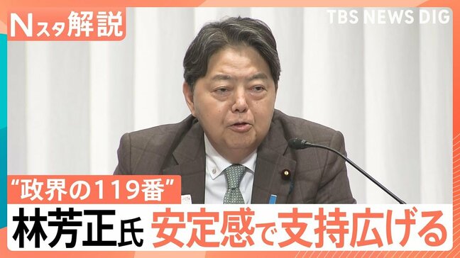 “政界の119番”林芳正氏　安定感と実直さで追い上げ…支持広げる背景は【Nスタ解説】|TBS NEWS DIG
