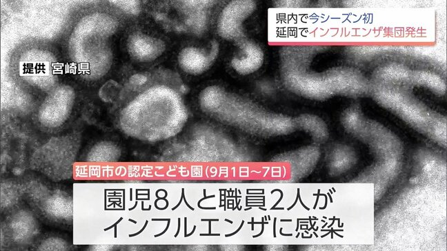 宮崎県内で今季初 延岡市の認定こども園でインフルエンザ集団発生|TBS NEWS DIG