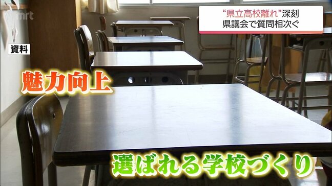 志願倍率や入学者数が少子化を上回るペースで減少 深刻な県立高校離れ 宮崎県の対応は?|TBS NEWS DIG