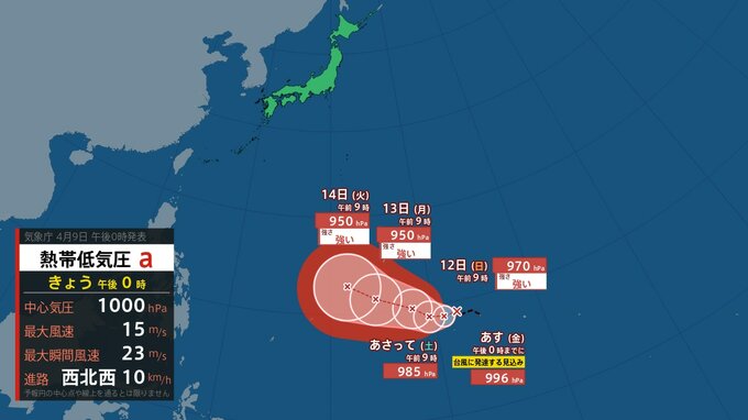 【気象庁】日本の南で“台風のたまご”熱帯低気圧が発生　今後台風に発達する見込み【14日(火)にかけての雨と風のシミュレーション】|TBS NEWS DIG