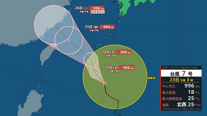 【台風7号】1時間に約25キロの速さで北西へ…24日から25日にかけて沖縄・奄美地方に接近【雨と風のシミュレーション】土砂災害や低地の浸水、うねりを伴う高波に注意・警戒を　|　富山のニュース｜天気・防災｜チューリップテレビ