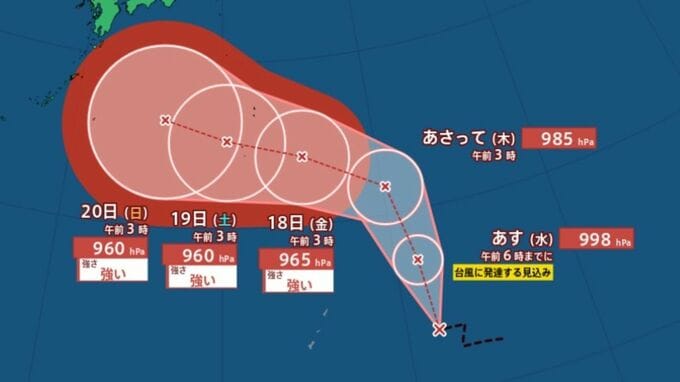 【台風のたまご】24時間以内に台風発達へ…18日（金）には “強い勢力” で小笠原近海へ　シルバーウィークに影響？20日（日）には暴風警戒域700kmで日本の南へ【雨と風のシミュレーション】　|　富山のニュース｜天気・防災｜チューリップテレビ