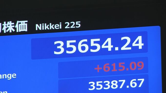 【速報】日経平均株価が一時600円以上値上がり　ベッセント財務長官と加藤財務大臣の会談受け　円安是正要求との見方が後退