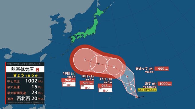 【台風情報】台風のたまご→15日(火)午後6時にも台風に発達か「シルバーウィーク直撃の可能性も」最大瞬間風速55m/s「強い勢力」の予報も　今後の予想進路・全国の雨と風のシミュレーションを見る（気象庁）|TBS NEWS DIG