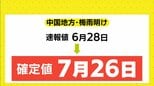 「史上最早・最短の梅雨明け」は幻に 中国地方は当初より約1か月遅く…これだけの大幅見直しは異例|TBS NEWS DIG