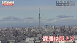 2023年は景気後退へ?~世界の物価、金利、景気動向の行方は~【Bizスクエア】|TBS NEWS DIG