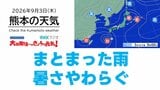 9月3日（木）【熊本の天気】久しぶりのまとまった雨　暑さやわらぐ　RKK気象予報士の天気解説 ＜阿蘇や天草のライブカメラも配信中＞　|　熊本のニュース｜RKK NEWS｜RKK熊本放送