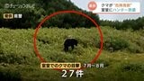 北アルプス立山室堂でクマ目撃27件 “みくりが池” にも…山岳警備隊の負担軽減、立山町がハンターと職員による後方支援始まる | 富山のニュース|天気・防災|チューリップテレビ