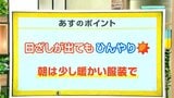 高知の天気　８日　広く晴れ　空気の乾燥に注意　山岸拓気象予報士が解説|TBS NEWS DIG