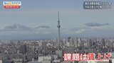 2023年は景気後退へ?~世界の物価、金利、景気動向の行方は~【Bizスクエア】|TBS NEWS DIG