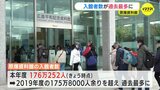 原爆資料館の入館者が過去最多に　コロナ禍前の2019年度超え　混雑対策で開館延長・電子チケットも　|　RCC NEWS | 広島ニュース | RCC中国放送