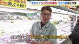「ナフサは足りていないのでは」影響がスーパー直撃 食品トレイ値上げで「商品価格に転嫁」迫られる恐れ「企業努力だけではどうにもならない」 電気・ガス料金への支援で暮らし変わるか|TBS NEWS DIG