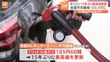 「遠出は躊躇しちゃう」レギュラーガソリン価格 15年ぶりに最高値更新|TBS NEWS DIG