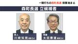 現職と新人一騎打ちの森町長選 投票進む   前回選を上回る＝静岡県森町　|　静岡のニュース | SBSNEWS | 静岡放送