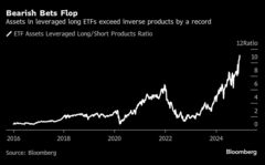 グロース氏、名言「ばくちはするな」を引用－ウォール街の熱狂に警鐘| TBS CROSS DIG with Bloomberg