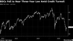米プライベートクレジットの一角、193億円超の利益確定で空売り減少| TBS CROSS DIG with Bloomberg