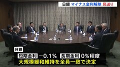 日銀　大規模な金融緩和の維持を決定　マイナス金利解除見送り| TBS CROSS DIG with Bloomberg