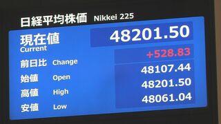 【速報】日経平均 一時500円以上値上がり 3営業日ぶりに4万8000円台を回復| TBS CROSS DIG with Bloomberg