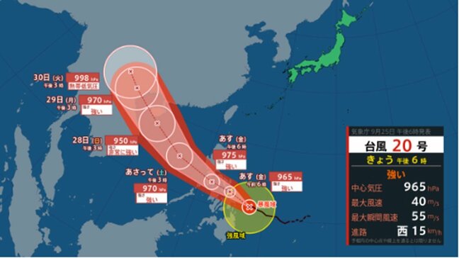 【台風情報】台風20号(ブアローイ)は今後 "非常に強い" 台風に　最大瞬間風速60メートル予報　このあとの勢力と進路を詳しく　全国の今後の天気を画像で　気象庁　|TBS NEWS DIG