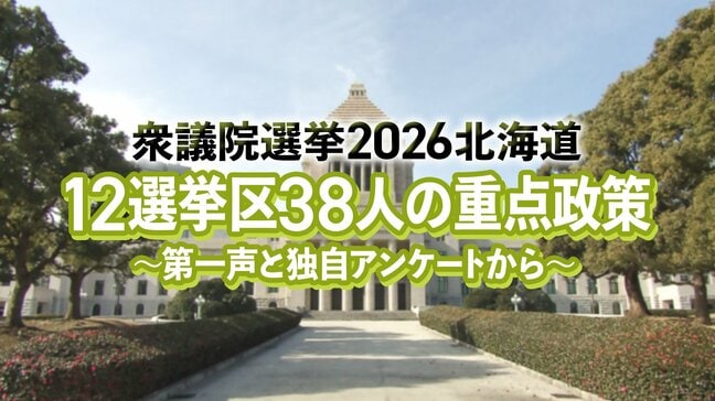 【衆議院選挙】北海道 全12選挙区 第一声とアンケートから見える候補者38人の重点政策|TBS NEWS DIG