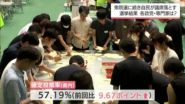 参議院選挙宮崎選挙区 今回の選挙結果を各政党と専門家はどう見る?|TBS NEWS DIG