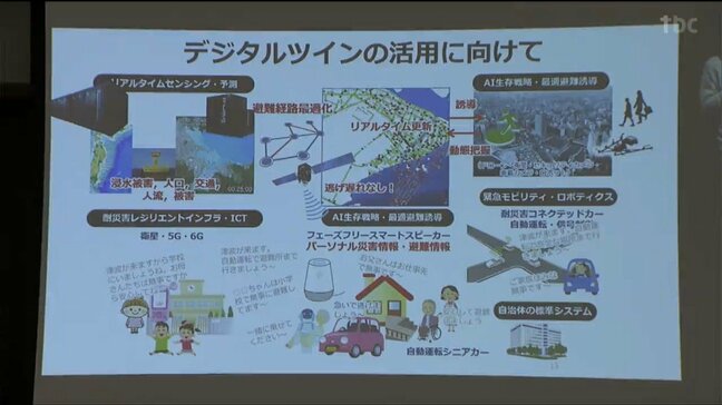 AIで津波の浸水範囲を予測 東北大などが開発進める“デジタルツイン”のシンポジウム|TBS NEWS DIG