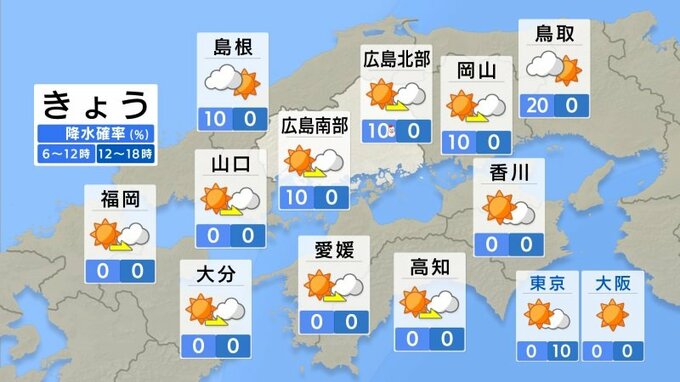 【きょう1/22(水)広島天気】日中は雲少なくよく晴れる　日差しのもとではぽかぽかに　乾燥状態続く|TBS NEWS DIG