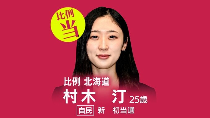 速報【比例北海道ブロック】村木汀氏（自民・新）が当選確実　衆議院選挙2026　|　北海道のニュース｜HBC北海道放送