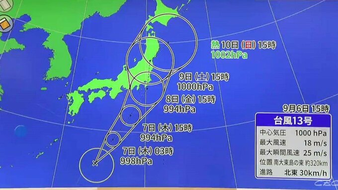 【台風最新情報】「台風13号」進路が徐々に陸地よりに…8日東海・関東に上陸の恐れ【気象予報士解説】　|　名古屋・愛知・岐阜・三重のニュース【CBC news】 | CBC web